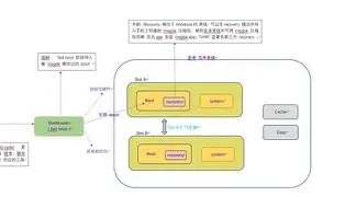 平板安卓刷机包通用版(android平板刷机包)-第5张图片-QuickQ官网 平板安卓刷机包通用版(android平板刷机包)-第5张图片-QuickQ官网