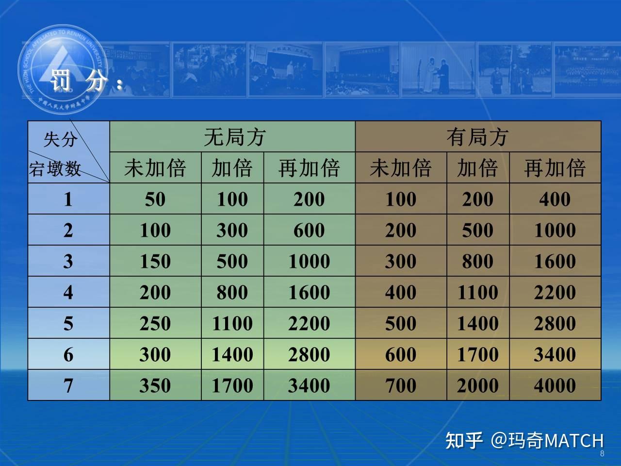 大满贯透视软件手机版(大满贯透视软件手机版下载)-第4张图片-QuickQ官网