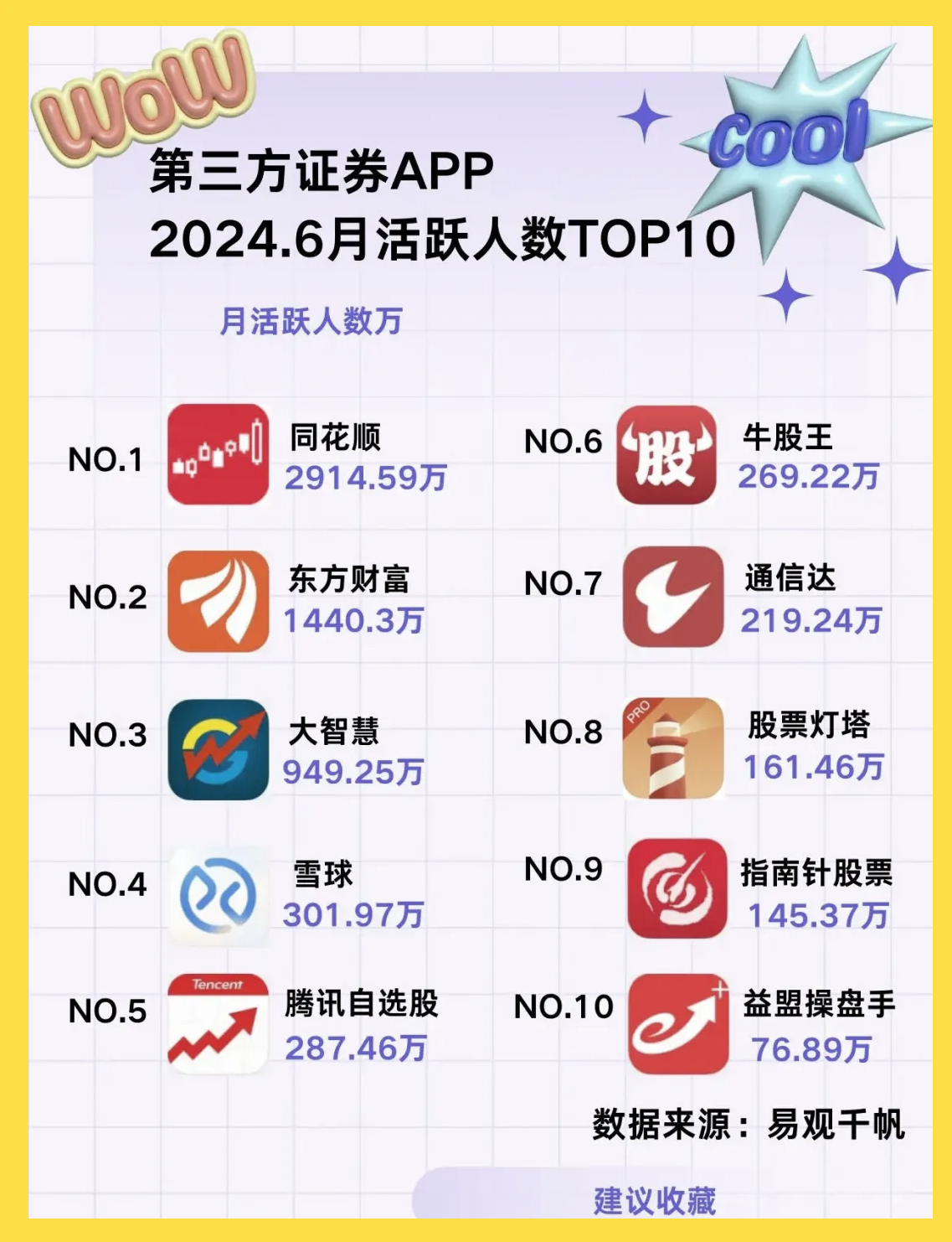 财富证券官网手机版(财富证券官网手机版下载)