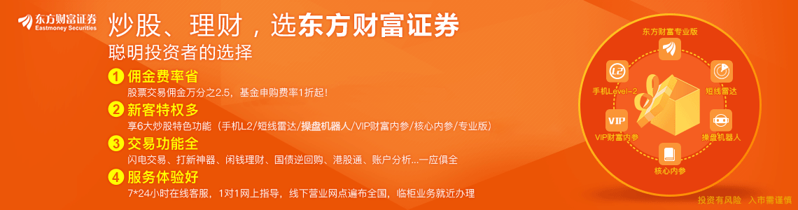 财富证券官网手机版(财富证券官网手机版下载)-第5张图片-SafeW