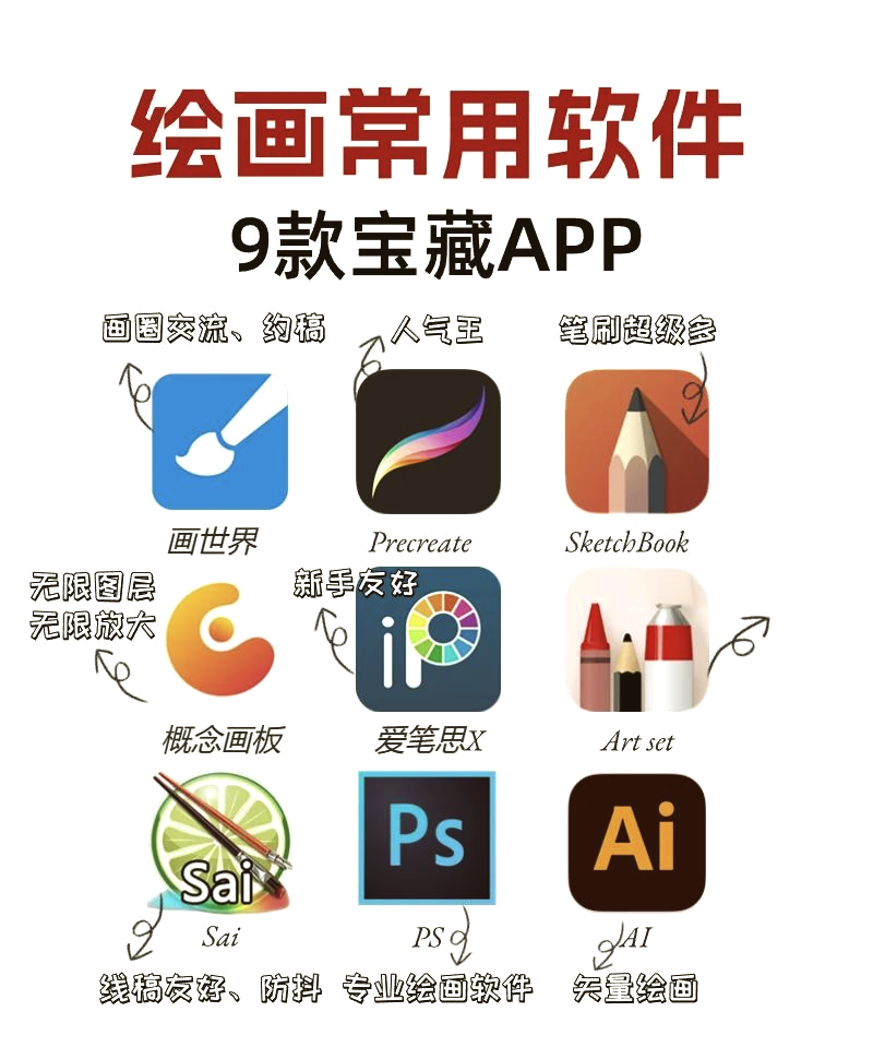 用表格画图软件手机版(用windows自带的画图软件曲线工具画花瓣)-第5张图片-SafeW