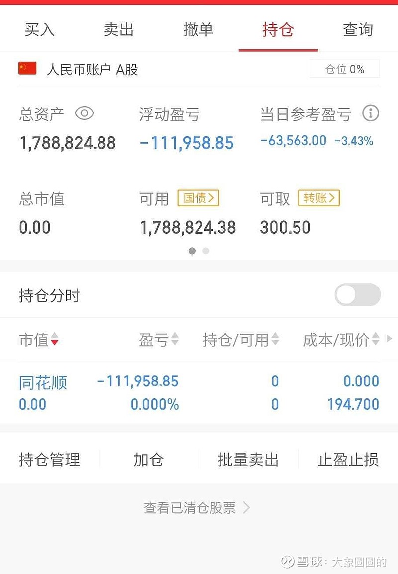 同花顺手机版窗口减少(同花顺窗口菜单栏不见了)